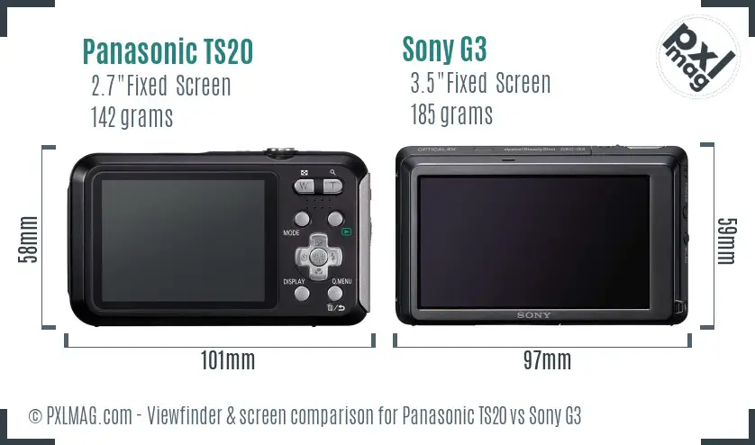 Panasonic TS20 vs Sony G3 Screen and Viewfinder comparison