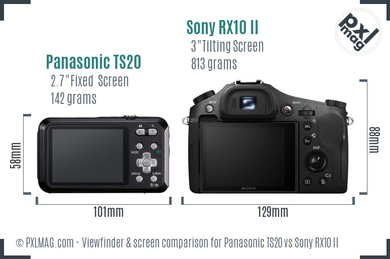 Panasonic TS20 vs Sony RX10 II Screen and Viewfinder comparison