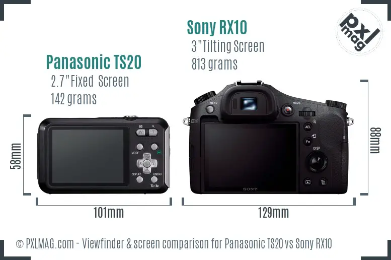 Panasonic TS20 vs Sony RX10 Screen and Viewfinder comparison Panasonic TS20 vs Sony RX10 Screen and Viewfinder comparison