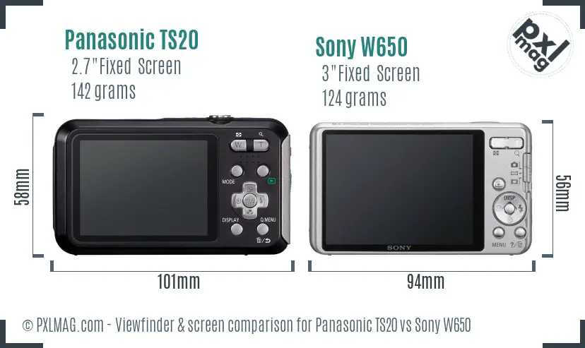Panasonic TS20 vs Sony W650 Screen and Viewfinder comparison