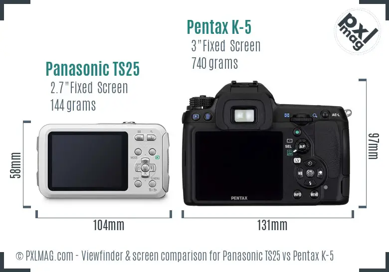 Panasonic TS25 vs Pentax K-5 Screen and Viewfinder comparison