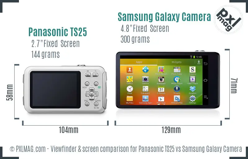 Panasonic TS25 vs Samsung Galaxy Camera Screen and Viewfinder comparison Panasonic TS25 vs Samsung Galaxy Camera Screen and Viewfinder comparison