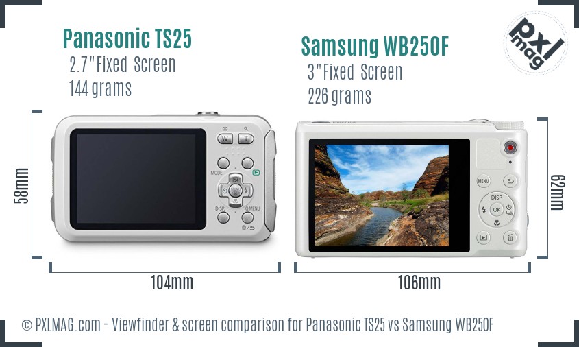 Panasonic TS25 vs Samsung WB250F Screen and Viewfinder comparison