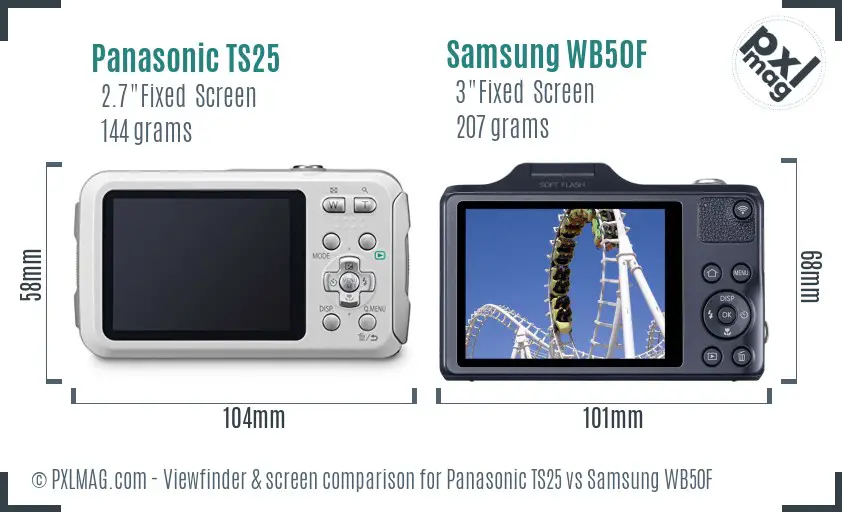 Panasonic TS25 vs Samsung WB50F Screen and Viewfinder comparison