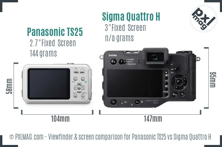 Panasonic TS25 vs Sigma Quattro H Screen and Viewfinder comparison