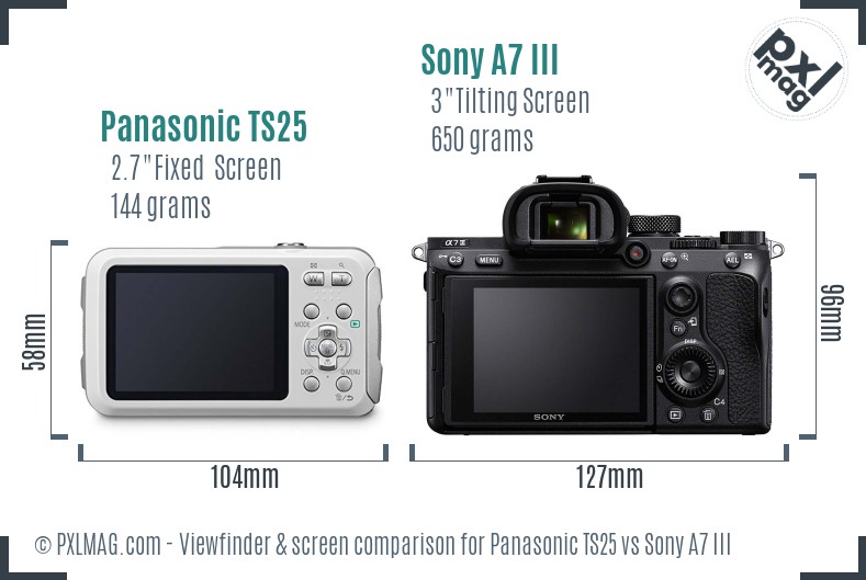 Panasonic TS25 vs Sony A7 III Screen and Viewfinder comparison