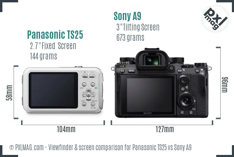 Panasonic TS25 vs Sony A9 Screen and Viewfinder comparison
