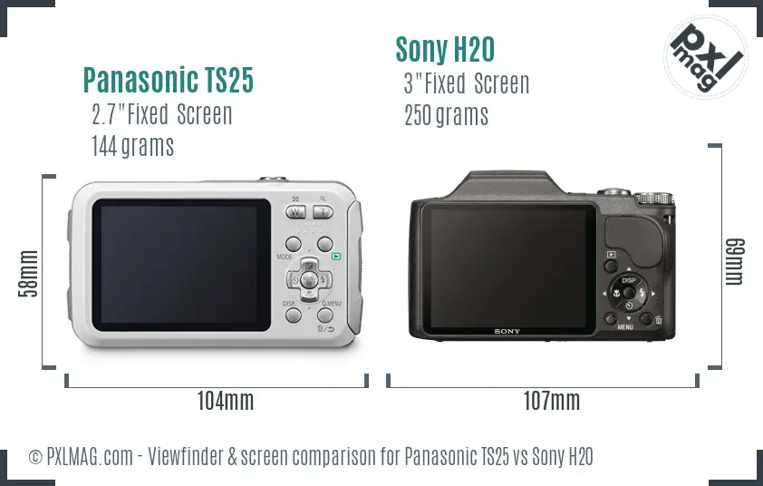Panasonic TS25 vs Sony H20 Screen and Viewfinder comparison