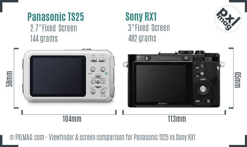 Panasonic TS25 vs Sony RX1 Screen and Viewfinder comparison