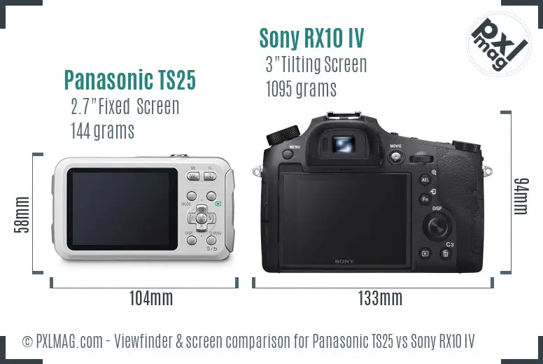 Panasonic TS25 vs Sony RX10 IV Screen and Viewfinder comparison
