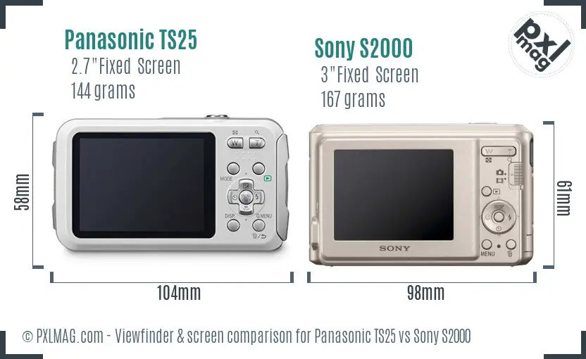 Panasonic TS25 vs Sony S2000 Screen and Viewfinder comparison