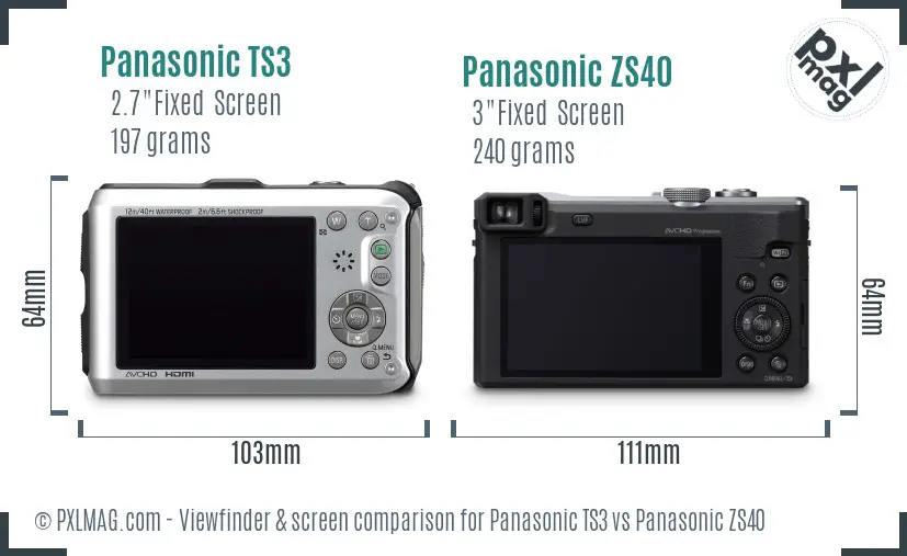 Panasonic TS3 vs Panasonic ZS40 Screen and Viewfinder comparison