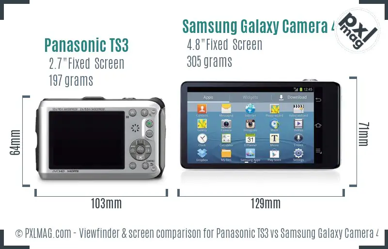 Panasonic TS3 vs Samsung Galaxy Camera 4G Screen and Viewfinder comparison