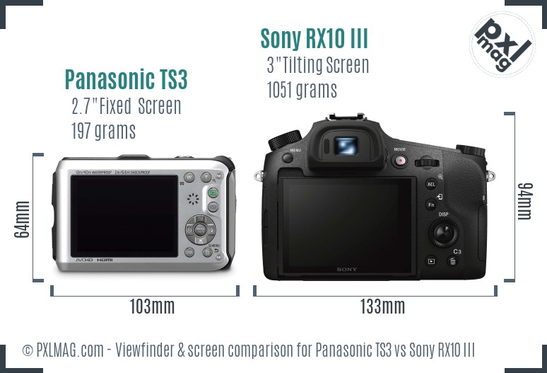 Panasonic TS3 vs Sony RX10 III Screen and Viewfinder comparison