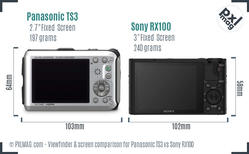 Panasonic TS3 vs Sony RX100 Screen and Viewfinder comparison