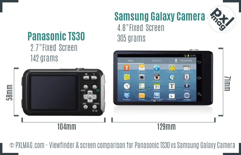 Panasonic TS30 vs Samsung Galaxy Camera 4G Screen and Viewfinder comparison