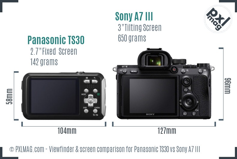 Panasonic TS30 vs Sony A7 III Screen and Viewfinder comparison