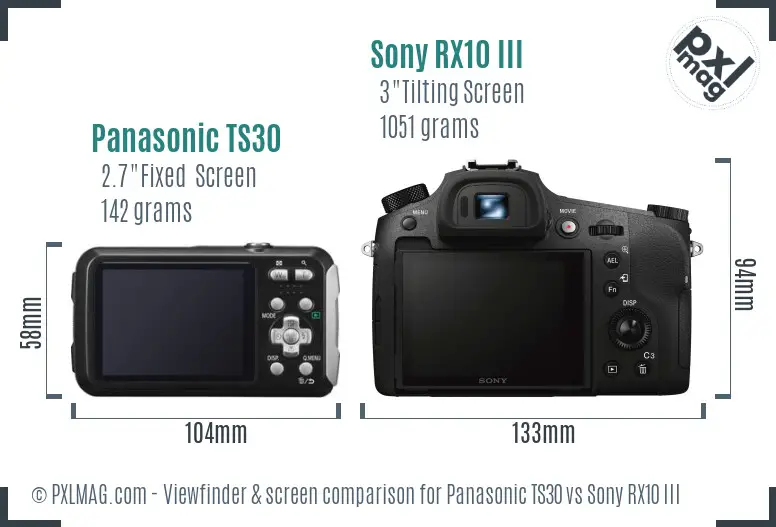 Panasonic TS30 vs Sony RX10 III Screen and Viewfinder comparison