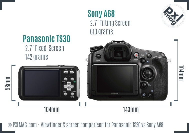 Panasonic TS30 vs Sony A68 Screen and Viewfinder comparison