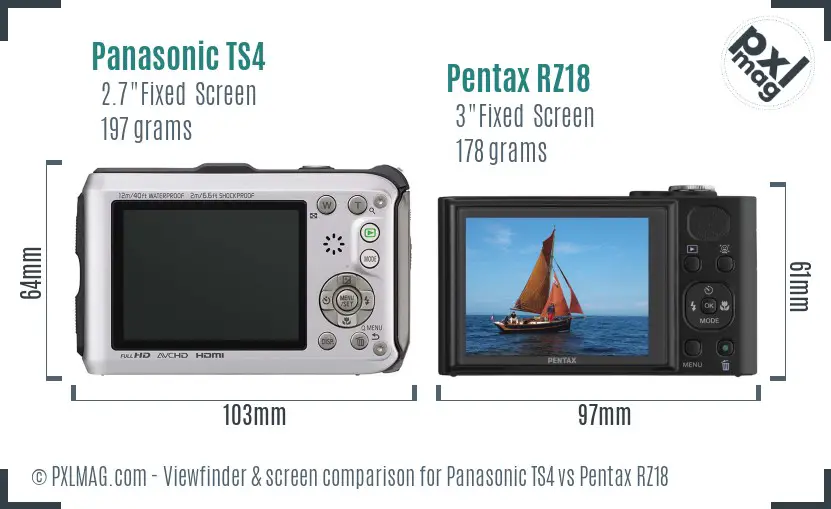 Panasonic TS4 vs Pentax RZ18 Screen and Viewfinder comparison