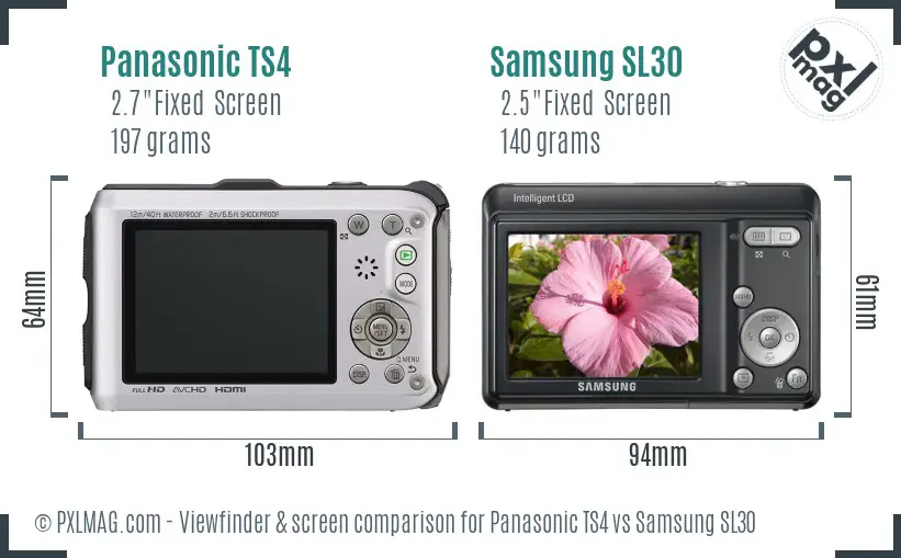 LCD screen and interface comparison