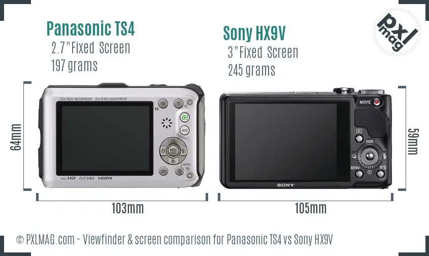 LCD screen and interface comparison