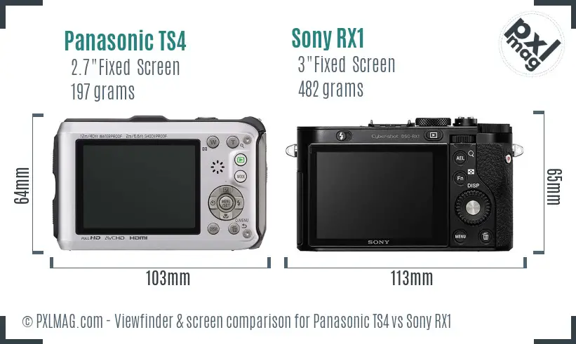 Panasonic TS4 vs Sony RX1 Screen and Viewfinder comparison