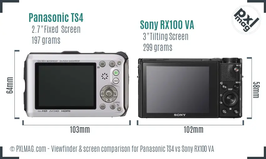 Panasonic TS4 vs Sony RX100 VA Screen and Viewfinder comparison