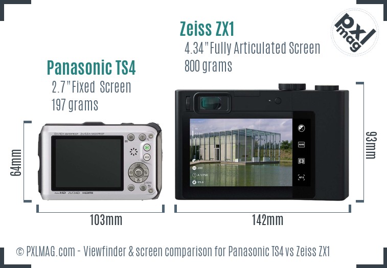 Panasonic TS4 vs Zeiss ZX1 Screen and Viewfinder comparison