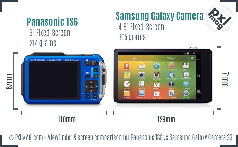 Panasonic TS6 vs Samsung Galaxy Camera 3G Screen and Viewfinder comparison