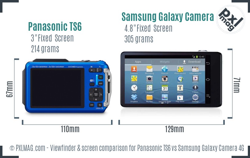 Panasonic TS6 vs Samsung Galaxy Camera 4G Screen and Viewfinder comparison