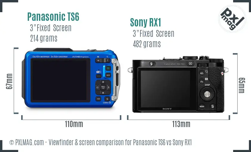 Panasonic TS6 vs Sony RX1 Screen and Viewfinder comparison