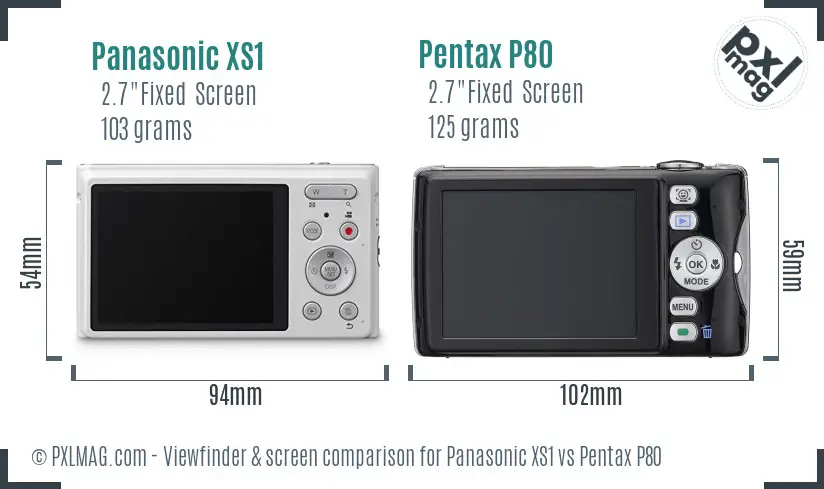 Panasonic XS1 vs Pentax P80 Screen and Viewfinder comparison