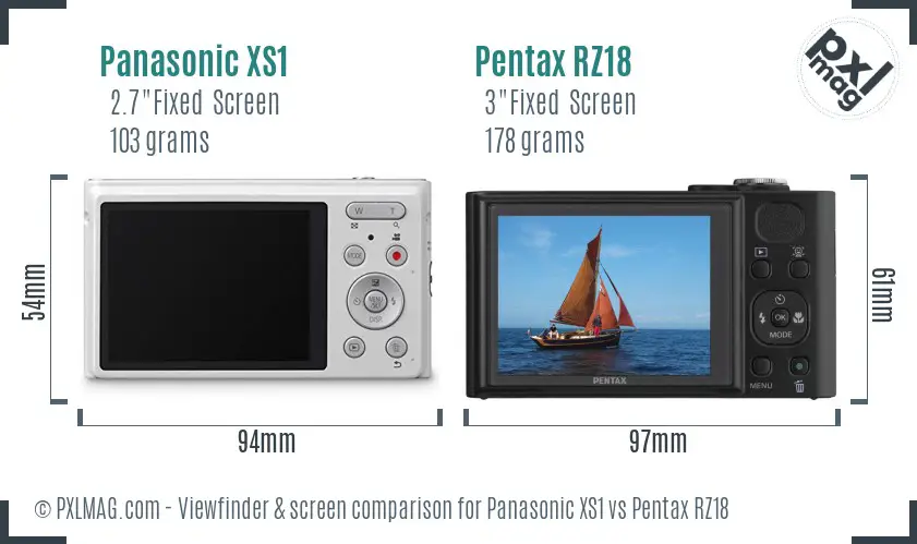 Panasonic XS1 vs Pentax RZ18 Screen and Viewfinder comparison