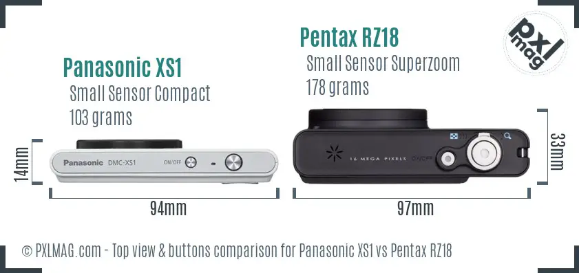 Panasonic XS1 vs Pentax RZ18 top view buttons comparison