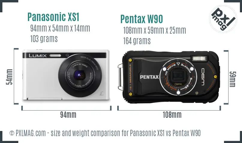 Panasonic XS1 vs Pentax W90 size comparison