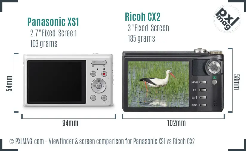 LCD screen and interface comparison