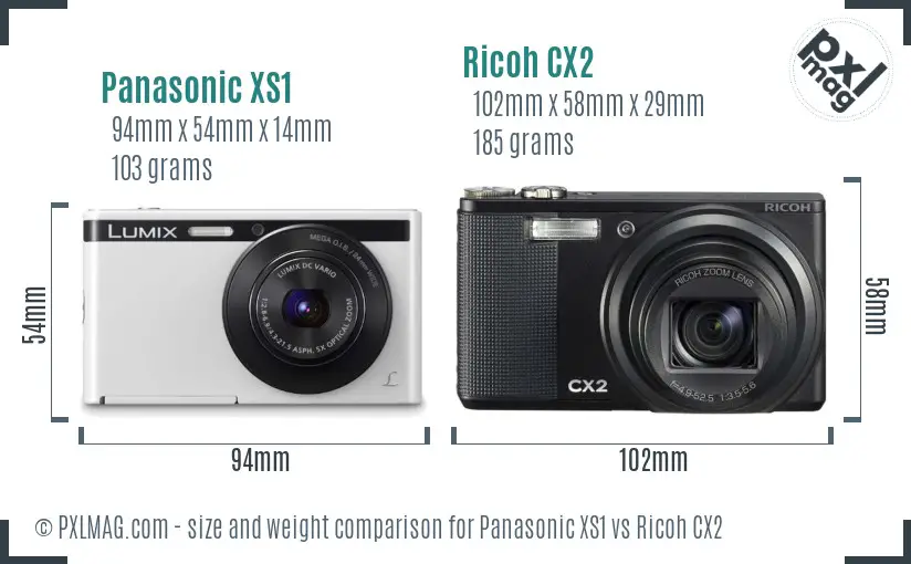 Physical size and ergonomics comparison