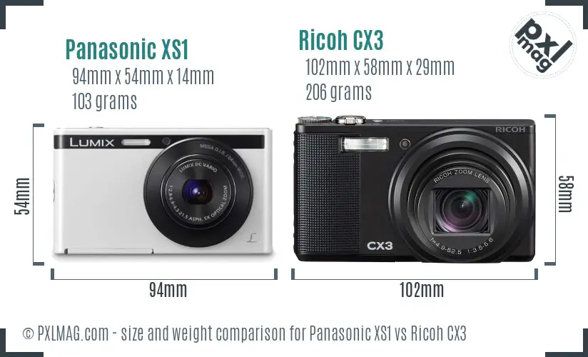 Physical size and ergonomics comparison