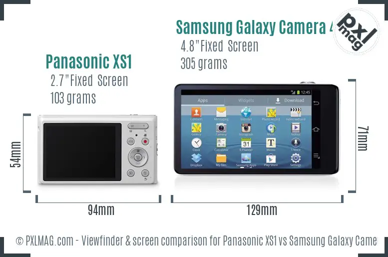 Panasonic XS1 vs Samsung Galaxy Camera 4G Screen and Viewfinder comparison Panasonic XS1 vs Samsung Galaxy Camera 4G Screen and Viewfinder comparison