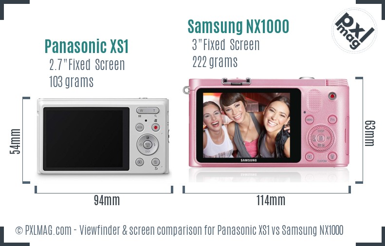 Panasonic XS1 vs Samsung NX1000 Screen and Viewfinder comparison