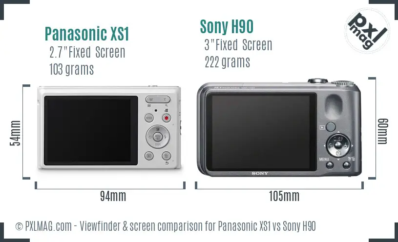 Panasonic XS1 vs Sony H90 Screen and Viewfinder comparison