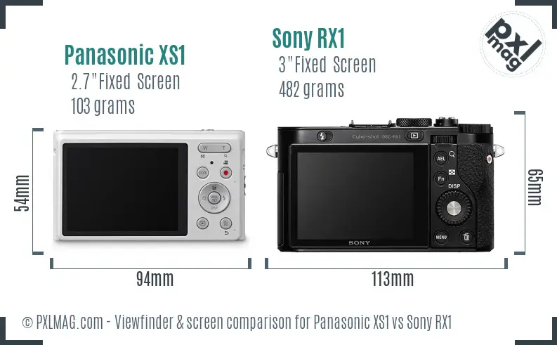 Panasonic XS1 vs Sony RX1 Screen and Viewfinder comparison