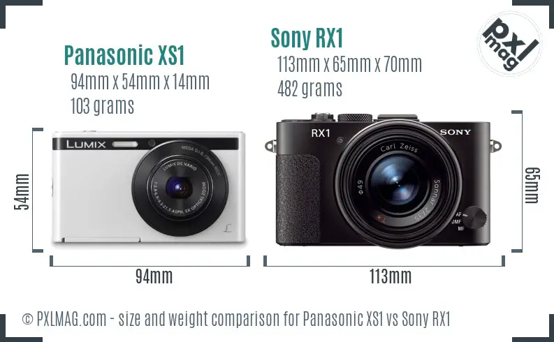 Panasonic XS1 vs Sony RX1 size comparison