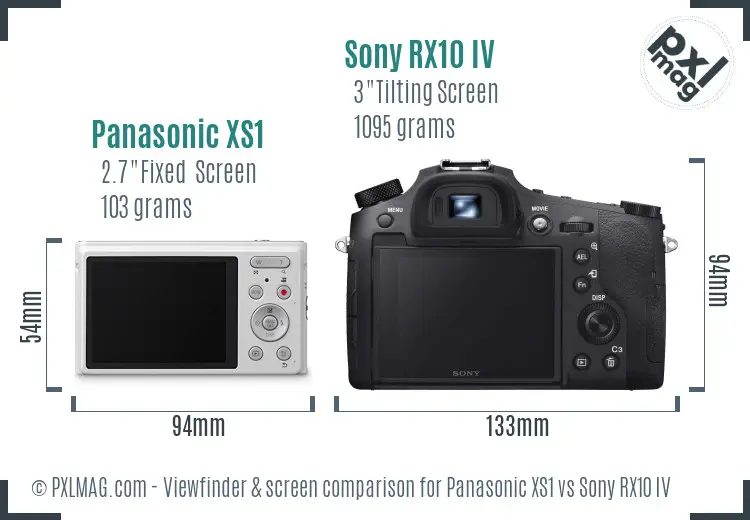 LCD screen and interface comparison