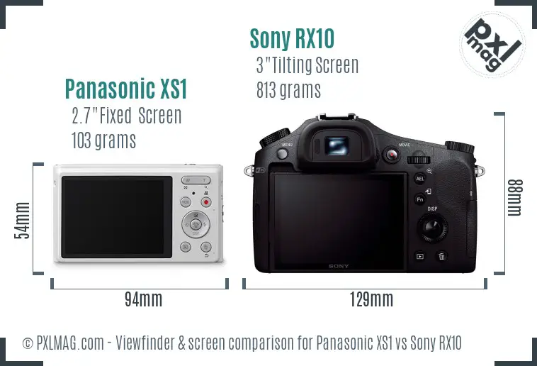 Panasonic XS1 vs Sony RX10 Screen and Viewfinder comparison