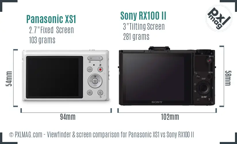 Panasonic XS1 vs Sony RX100 II Screen and Viewfinder comparison