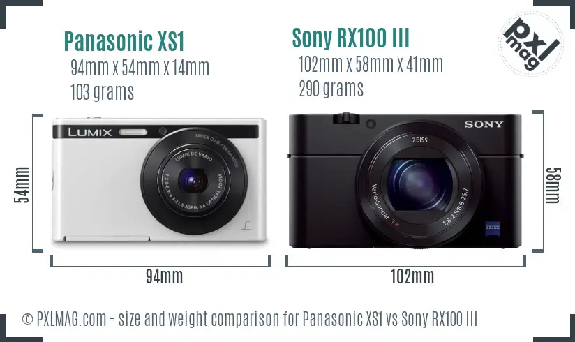Panasonic XS1 vs Sony RX100 III size comparison