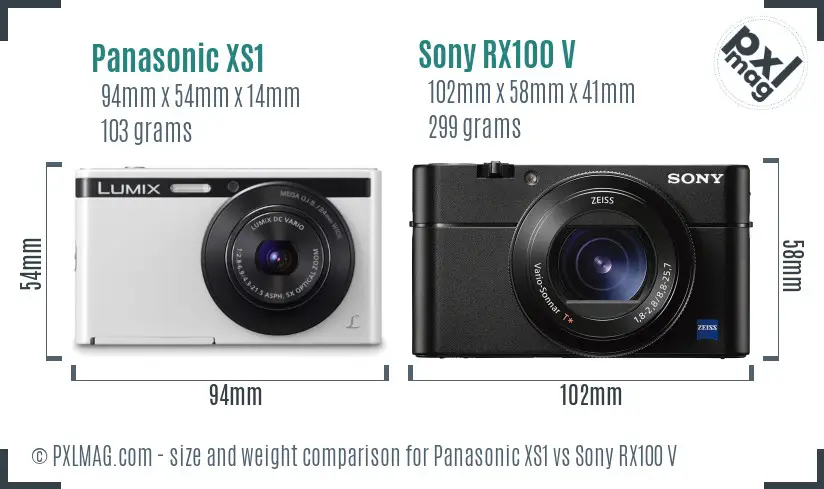 Panasonic XS1 vs Sony RX100 V size comparison