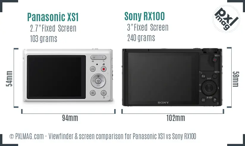 Panasonic XS1 vs Sony RX100 Screen and Viewfinder comparison